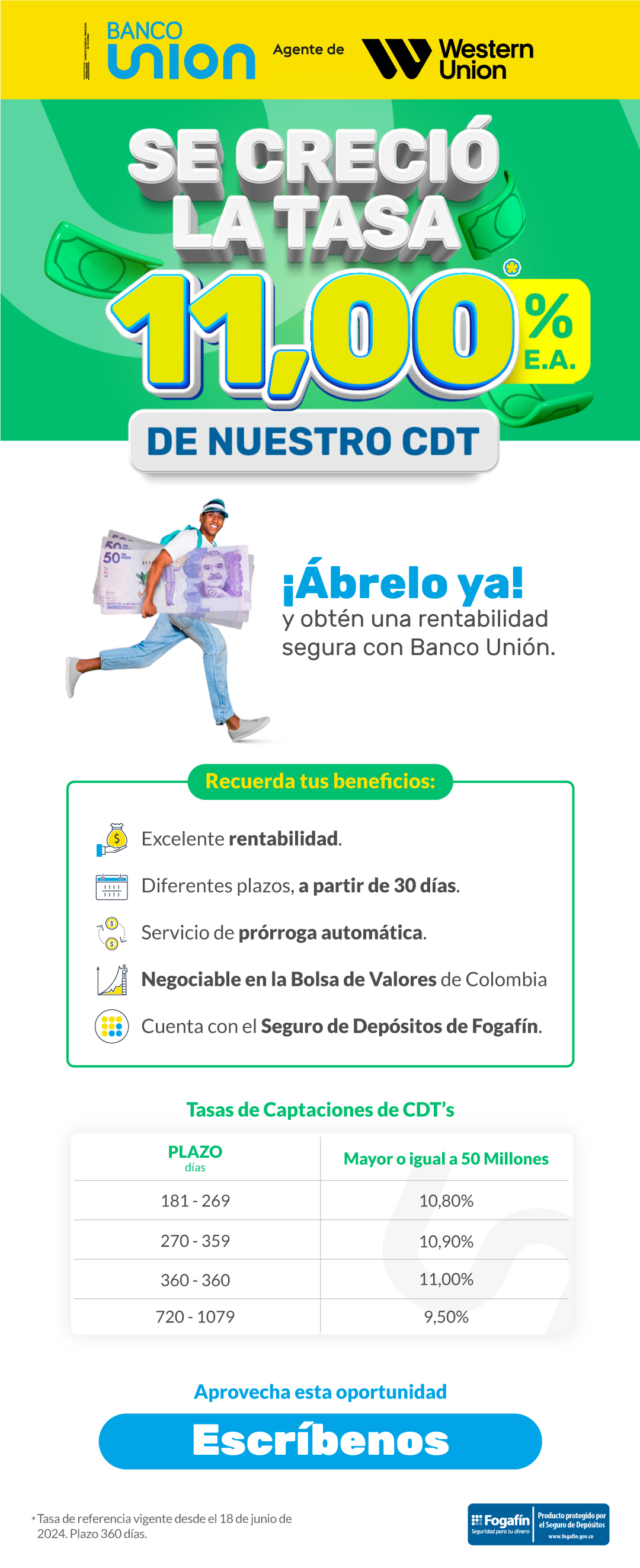 CDT colombia banco union