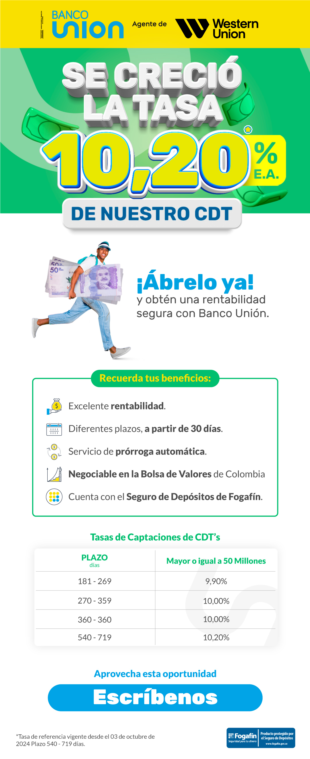 CDT colombia banco union